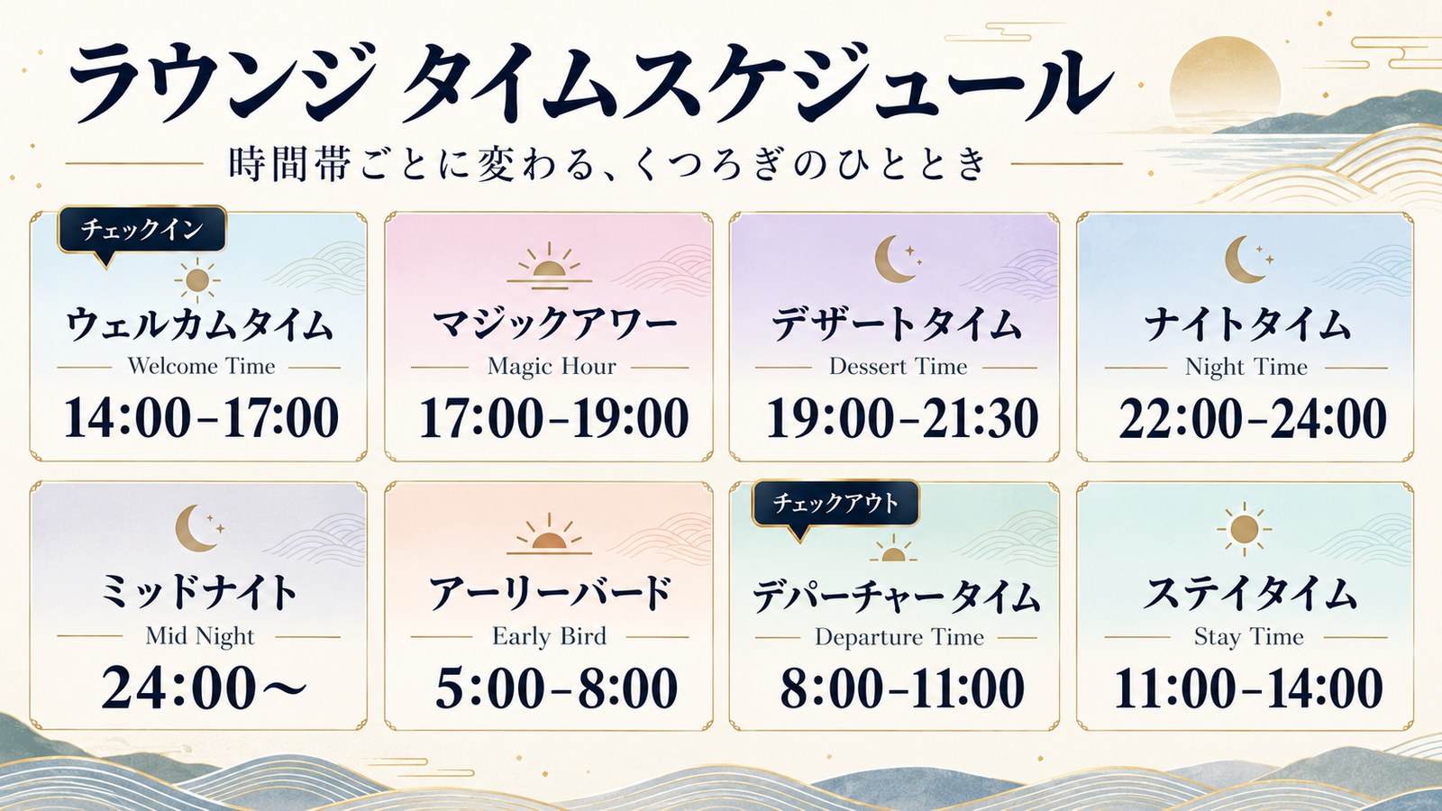 ラウンジ「濤の音」の8つの時間帯(イラスト)
