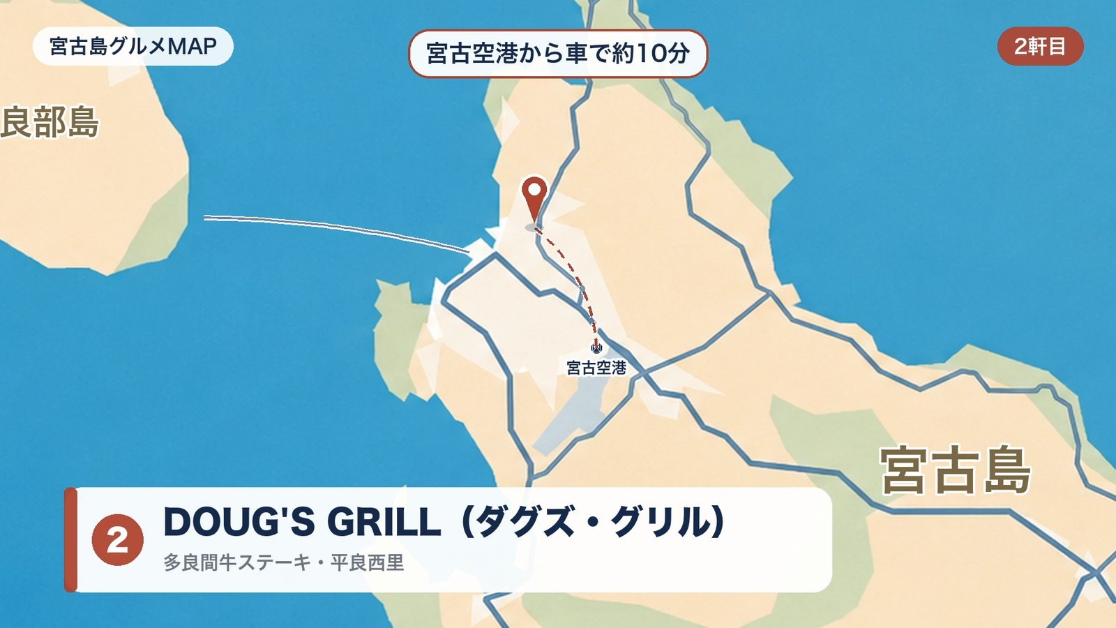 宮古島の地図。ダグズグリルの位置